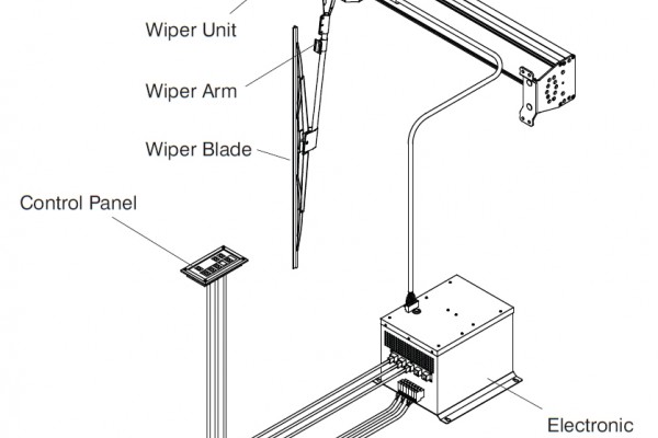 wiper_unit_string_draw_a